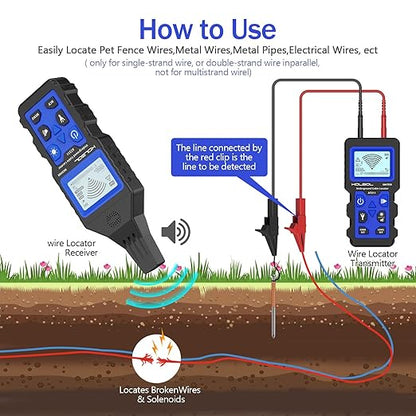 Underground Wire Locator, Cable Tester with Rechargeable 1500mAh Battery for 12-400V DC/AC Voltage Lines, Wire Tracker for Wall Cables, Electrical Lines, Water and Gas Supply Pipeline Path
