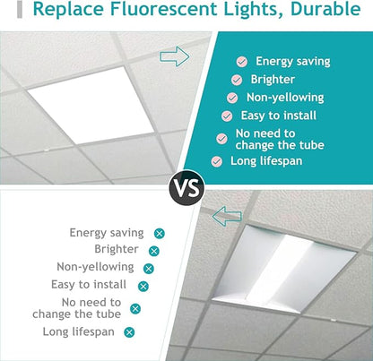 16-Pack 2x2 LED Flat Panel Light Drop Ceiling, 0-10V Dimmable, 3CCT Selectable (5000K 4000K 3000K) & 3 Wattage Switchable (40W 30W 20W), 100-277Vac, ETL & DLC