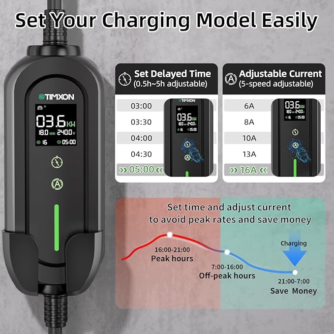 Level 2 & Level 1 EV Charger for Tesla Mobile Charing,16A,ETL Certified with 25ft Extension Cable,NACS Connector,NEMA 6-20P to 5-15P Adapter,Electric Car EV Charger for Tesla Model Y/X/3/S