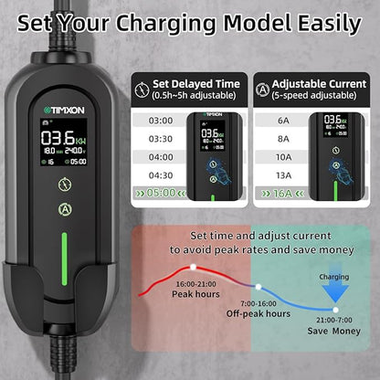16A Portable Level 1&2 Car Charger-ETL Certified,110V-240V EV Charger with 25FT Cable, NEMA 6-20 Plug & NEMA 5-15 Adapter EV Charging Station, Portable Backup EV Chargers for All SAE J1772 Cars