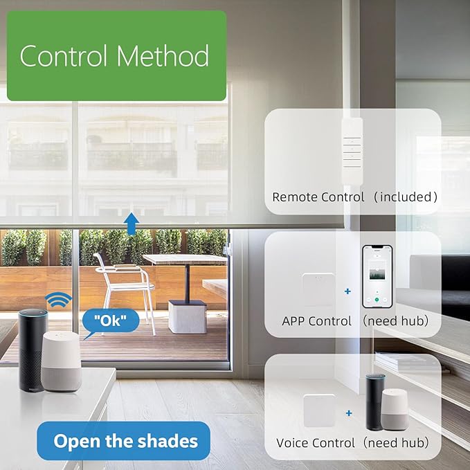 AC100-260V Wired Roller Blind Motor, DM25 Roller Shades Tubular Motor for 1-1/2"(38mm) Tube, Works with Alexa & App (Requires Smart Hub)