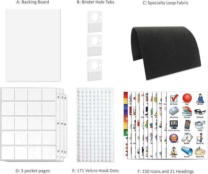 SchKIDules V-KIt - Portable, Binder-Ready Visual Schedule for Kids w/8.5x11" Backboard & 150 laminated Icons plus 21 Headings