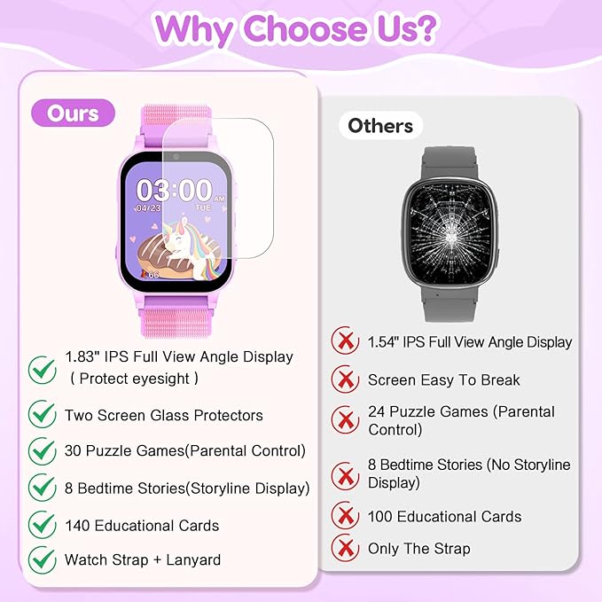 cjc HD Touchscreen Smartwatch for Girls Ages 4-12 - Includes 28 Games, Camera, Music, Pedometer - Fun & Educational Birthday Gift Idea (Purple)