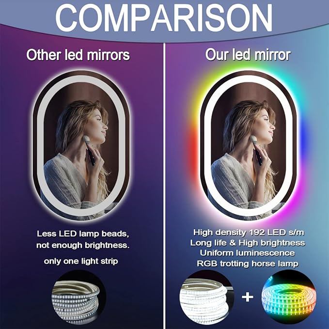 32 x 20 Inch RGB Oval Bathroom Mirror with Smart Dimmable 3 Color Front Lights & Rainbow Colorful Changing Backlit Oval Lighted Vanity Mirror for Bathroom Wall Horizontal or Vertical Mounted