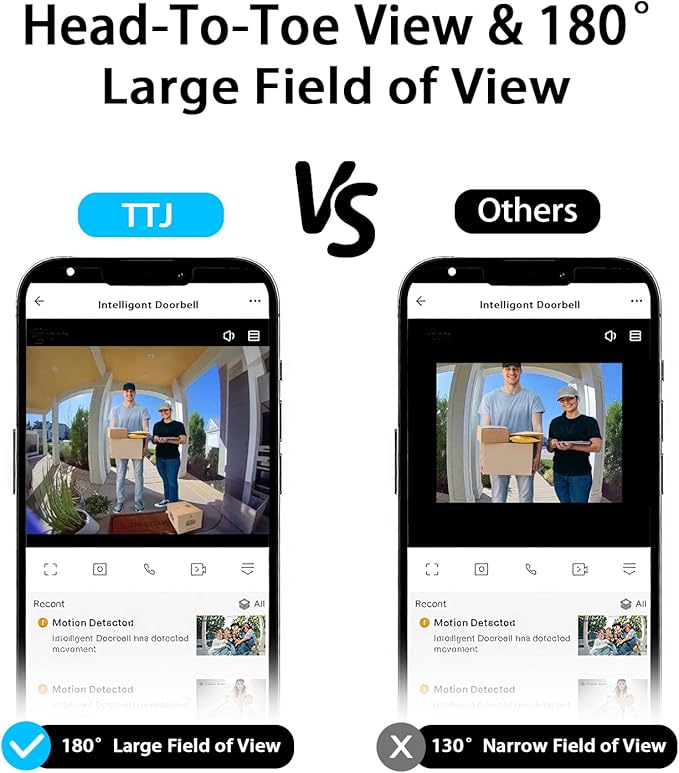TTJ Video Doorbell Camera 2K with Chime, No Monthly Fee, Head-to-Toe View, 180° Large Field of View,Night Vision，AI Motion Detection, 4000mAh Battery Powered, 2.4GHz WiFi Only, IP65 Weatherproof