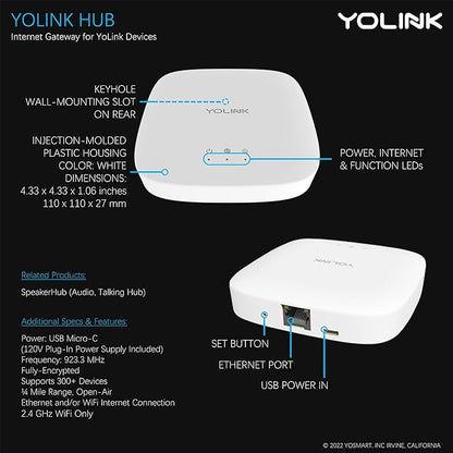 Smart Garage Door Kit with YoLink Hub - YoLink 1/4 Mile World's Longest Range Garage Door Controller and Wireless Sensor Compatible with Alexa IFTTT