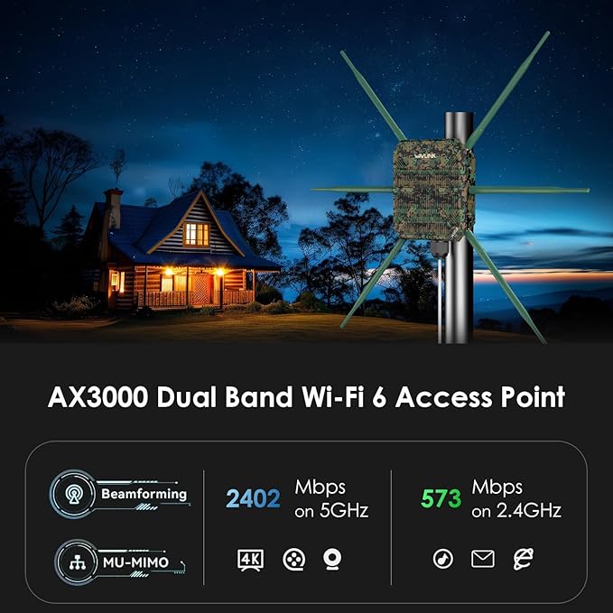 WAVLINK AX3000 Outdoor WiFi Access Point with PoE, 2025 New Model Long Range Outdoor Wireless Repeater, Dual Band 2.4G+5G, 6x7dBi High-gain Antennas, IP67 Weatherproof, Work with Starlink, Greenwood