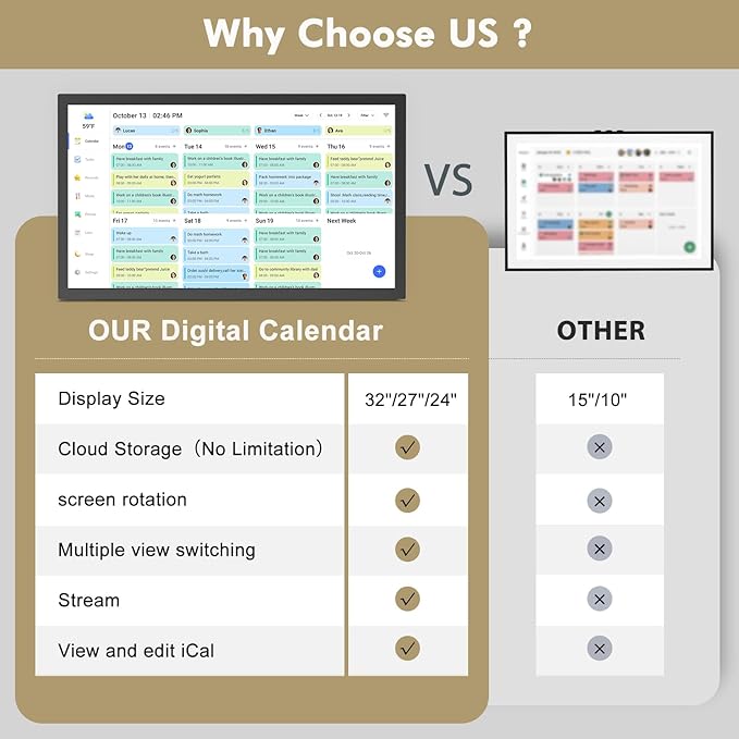 24" Smart Digital Calendar Chore-for-Family-Schedules - Wall Mounted Interactive Electronic Calendar Touchscreen Display for Bussiness To do List, Auto-Sync Google iCloud Outlook, Gift for Parents