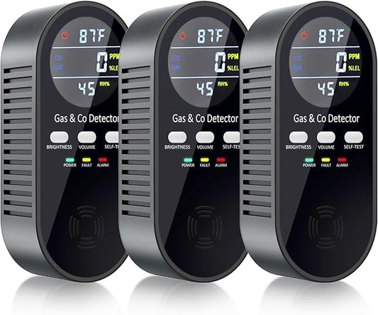 3 Packs Carbon Monoxide Detector,5-in-1 Natural Gas Leak Detector and Carbon Monoxide detectors Plug in with 9V Battery Backup,Travel Carbon Monoxide Detector with Voice Brightness Control for Home RV