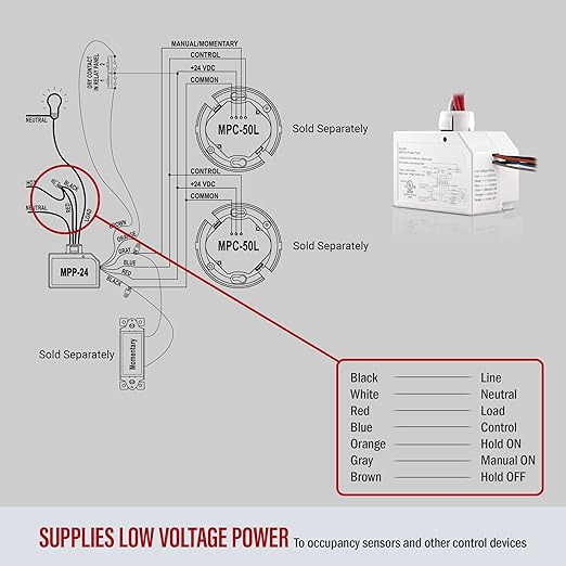 ENERLITES Ceiling Sensor Low Voltage Power Pack for Low Voltage Sensor and Package, Self Contained Power Supply Relay System 120~277V AC to 24V DC, MPP-24, New Model, White
