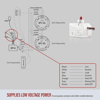ENERLITES Ceiling Sensor Low Voltage Power Pack for Low Voltage Sensor and Package, Self Contained Power Supply Relay System 120~277V AC to 24V DC, MPP-24, New Model, White