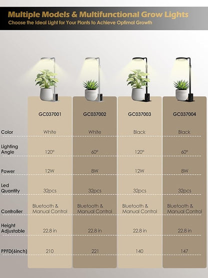 Grow Light with Stand, LED Plant Light for Indoor Plants, Full Spectrum Grow Lamp, Adjustable Height (Black, 12W)