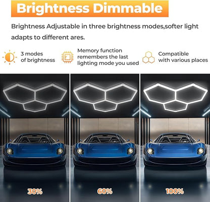 Hexagon Led Lights, 3-Level Dimmable Hexagon Garage Lights, 128W 6500K 14080LM Upgraded Honeycomb Lights for Gym Lighting, Car Detailing, Workshop, Basement, Barber