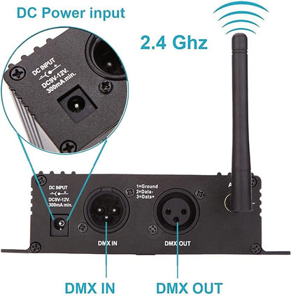 Lixada DMX 512 Controller 2.4G Wireless Transmitter Receiver LCD Display Power Adjustable Repeater Lighting Dimmer Controller for Disco DJ Party Light