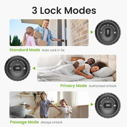 GHome Smart Fingerprint Door Lock, 4-in-1 Fingerprint Door Knob with Keypad, App Control, Keys, Removable & Rechargeable Battery, Door Locks for Bedroom, Home, Garage, Storage Room