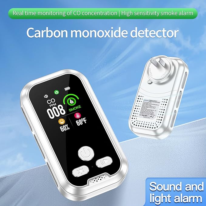 4in1 Plug in Smoke & Carbon Monoxide Detector Combination Builti-in 2000mAh Backup Battery HD Screen [Smoke CO Temp Humidity Sensor] for Home Hotel Travel (1 Pack, White)
