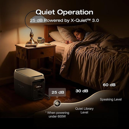 EF ECOFLOW Portable Power Station DELTA 3 Max with AC Charging Cable, 2048Wh LiFePO4 Battery, 3400W X-Boost Output, Ultra-Fast 0-80% Charging in 1.13 Hr, Home Backup & RV Camping