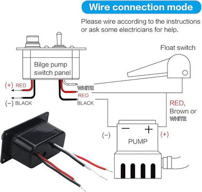 12V Bilge Pump Control Switch Panel 3 Way Manual/Off/Auto with LED Indicator 5A Fuse for Yacht Camper Truck Marine Boat