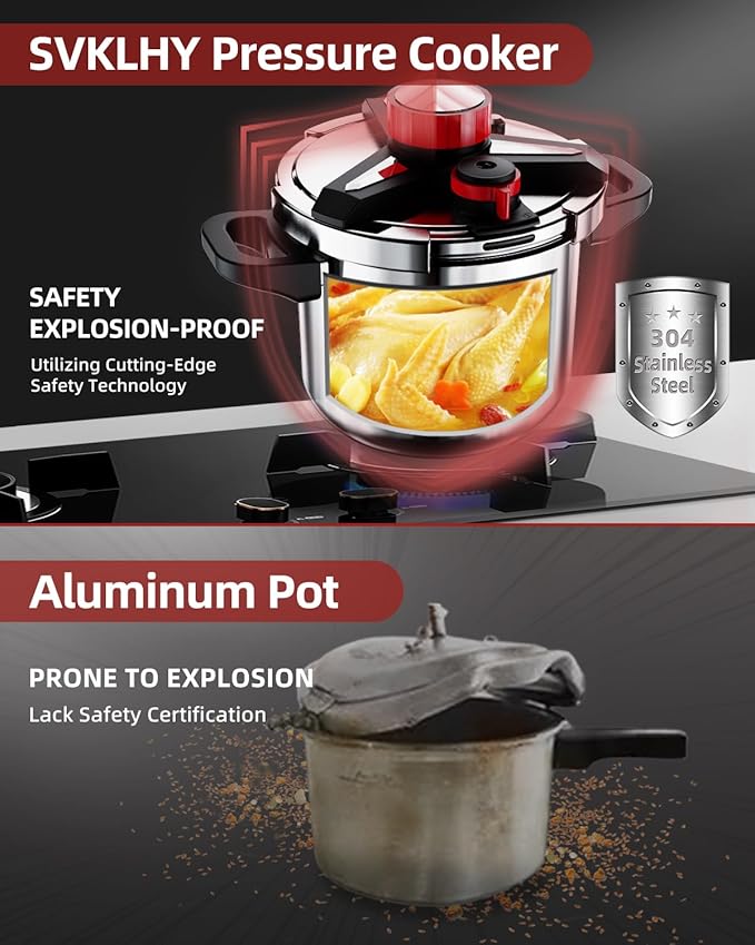 3-In-1 Stainless Steel Pressure Cooker 32 QT: [Save 70% Time] [3 PSI Settings], One-Hand Locking Pressure Canner, Induction Compatible, Glass Lid & Steamer Rack Included, Olla de Presion