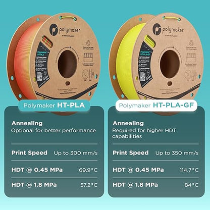 Polymaker HT-PLA Filament 1.75mm Gradient Rainbow, High Temp PLA for 3D Printing, Heat Stable Up to 150°C, Easy to Print, Works with Most FDM Printers, 1kg Spool