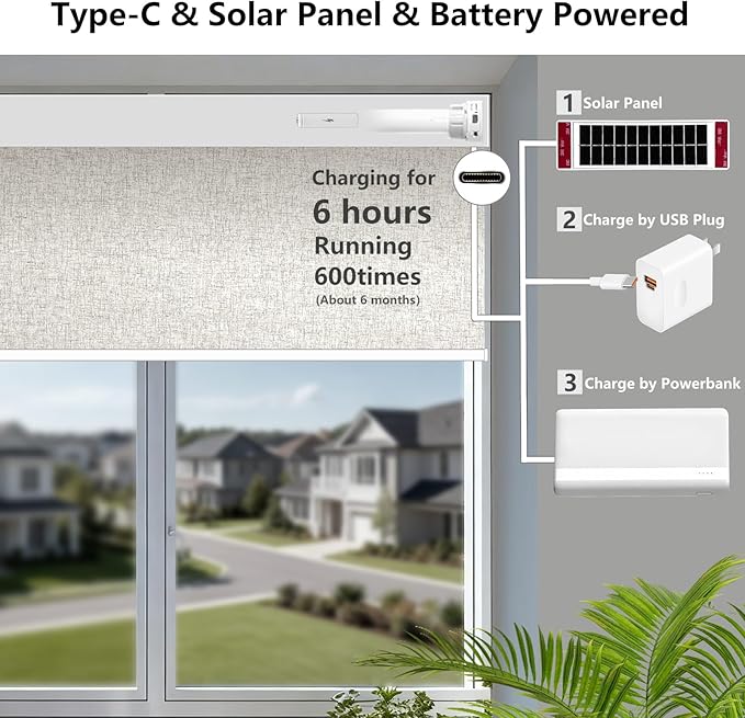 Smart Motorized Blinds – 100% Blackout Roller Shades with Remote, Alexa/Google Home/Siri Control, Matter Compatible, Wireless Rechargeable Battery, Custom Sizes for Windows & Sliding Doors