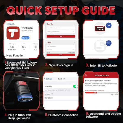 Thinkdiag OBD2 Scanner Bluetooth Full System Bidirectional Diagnostic Scan Tool OE Level Code Reader with 15+ Reset Service FCA AutoAuth All Software 1 Year Update Fits for iOS & Android