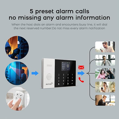 PGST Wireless Home Security System,DIY 4G/WiFi Alarm System,24 Piece Kits with Door/Window Sensors,Motion Detector,Tuya App Alerts Push,Compatible with Alexa and Google Assistant,Subscription Fee