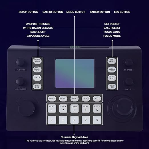RGBlink Multi‑Protocol PTZ Controller w/ 3.49″ LCD, PoE, NDI 5.5 & Hall‑Sensor Joystick, 255‑Camera Support, VISCA/PELCO‑D/P, RS485/422/232–Ideal for Worship, Webinars & Live Streaming (RGBBKT)