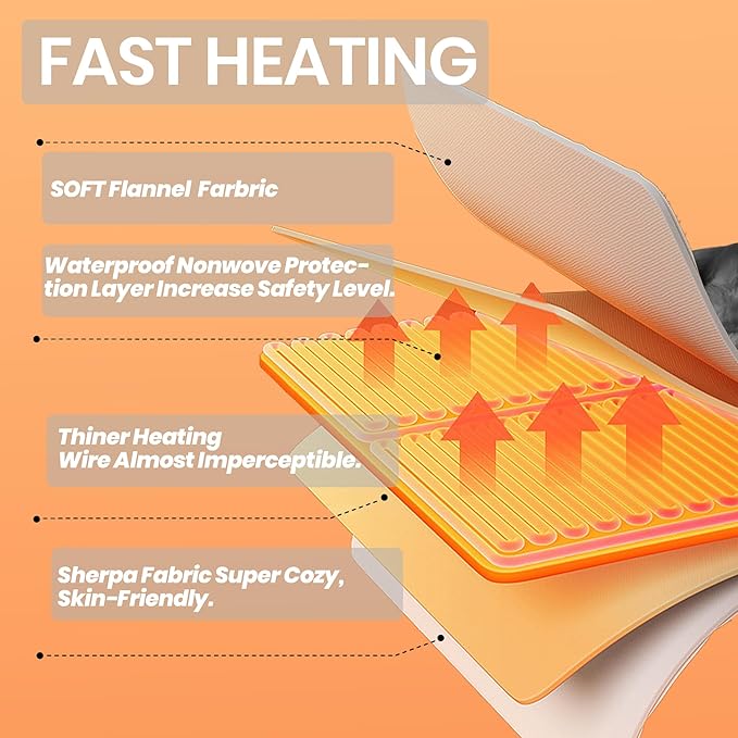 Heated Blanket Twin 62"×84" - Premium Cosy Soft Electric Blanket with 6 Heating Levels,Fast Heating Flannel Sherpa Machine Washable Blanket for Bed & Couch - Auto Shut Off(Orange)