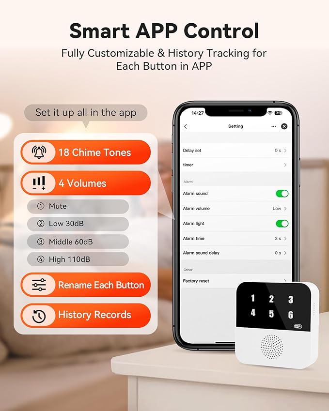 PILSAMSA WiFi Caregiver Pager Wireless Call Button with Flashing Caller ID & App Alerts, 3 Waterproof Panic Button, Life Alert Systems for Seniors No Monthly Fee, Alert Button for Seniors at Home
