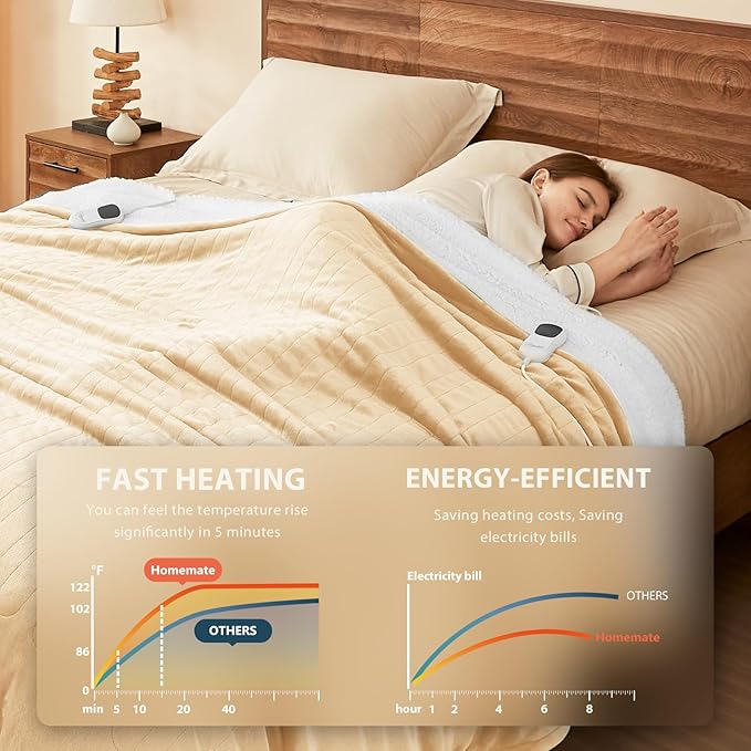 Homemate Electric Heated Blanket Full Size - 72"x84" Heated Bed Blanket Throw with 10 Heating Levels 8 Hours Auto Off Fast Heating Over-Heat Protection-Ultra Soft Flannel ETL Certified, Beige