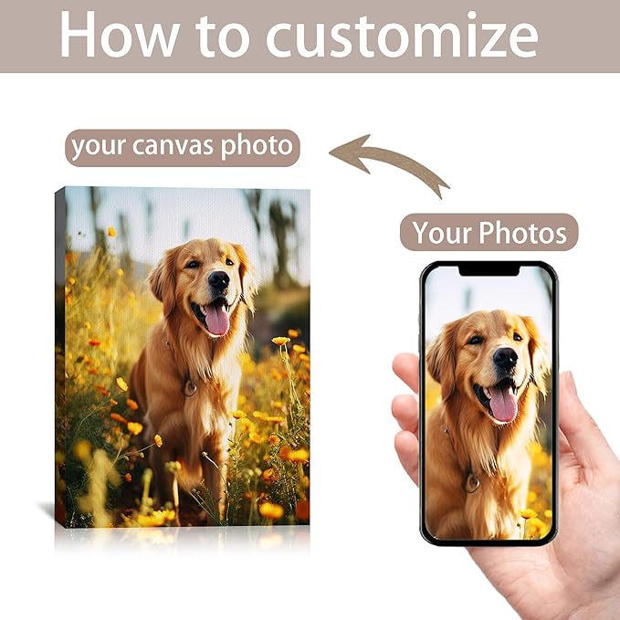 SPECPIX Custom Canvas Prints with Your Photos Customized Canvas Wall Art Personalized Canvas Pictures Gifts for Pet Dog Baby Family Mom Dad Men Women Couple Boyfriend Girlfriend Framed 12x16