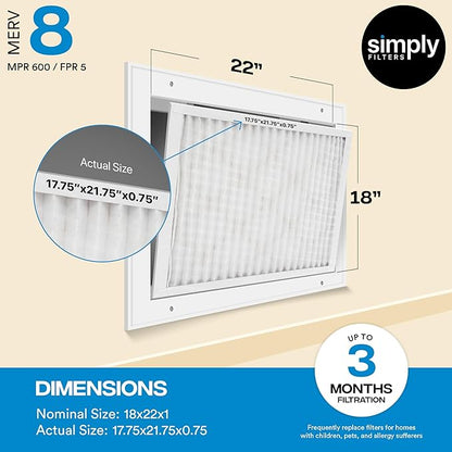 Simply 18x22x1 Air Filter, Merv 8, 6 Pack, For Home AC Furnace & HVAC (Actual Size: 17.75"x21.75"x0.75") DUST, Pet, & Allergy Control