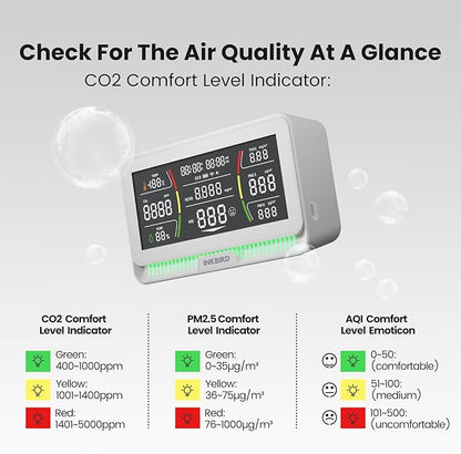 10-in-1 Air Quality Monitor with WiFi App Alerts | CO2, PM2.5, HCHO, TVOC Detector | 6.1" HD Display & 2Y Data Storage | Wall/Desk Mount for Home, Office, School (White)