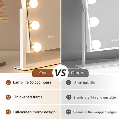 ZL ZELing Makeup Mirror with Lights, Vanity Mirror with Lights, Lighted Makeup Mirror, 3 Color Modes, Dimmable Light,360° Rotation