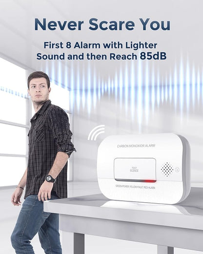 Ecoey Carbon Monoxide Detectors, 10-Year CO Detector with Human Alarm Sounds and Test Button, Carbon Monoxide Alarm with Electrochemical Technology and Low Battery Signal for Home, FJ127, 4 Packs