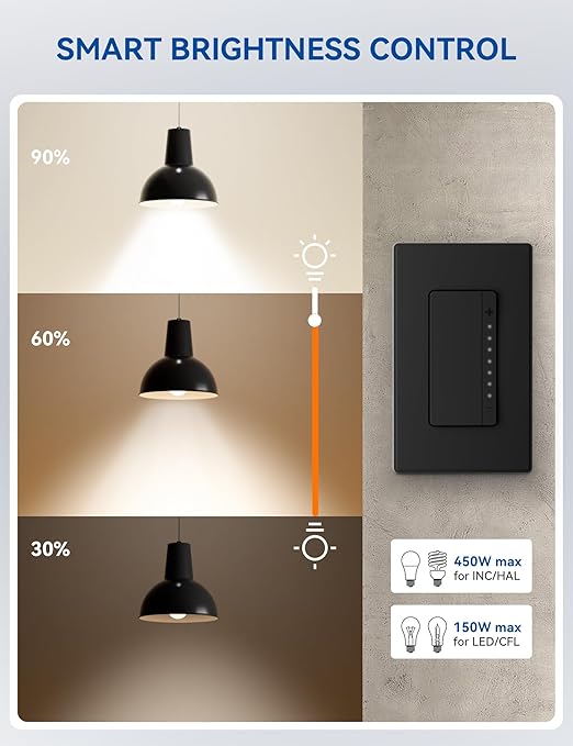ELEGRP Single Pole Smart Dimmer Light Switch DPR10, 2.4GHz Wi-Fi Dimmer Switch Compatible with Alexa and Google Assistant, Needs Neutral Wire, No Hub Required, UL and FCC Listed, Black, 2 Pack