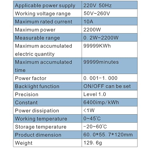 Electricity Monitor, Digital Power Overload Protection LCD Plug in Power Watt Voltage Meter, 8 Display Modes for Energy Saving, Watt Meter Outlet, Energy Consumption Factor, Power Consumption Monitor