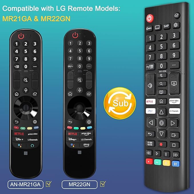 Universal TV Remote Control for LG TV + Night Glow Remote Case, Replacement for LG Remote Control Compatible with All LG Smart TV Models (LCD LED UHD OLED QNED NanoCell 4K 8K,etc)