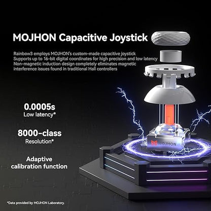 BIGBIG WON Rainbow 3 Wireless Controller 2000Hz Polling Rate Capacitive Joystick 16 Mechanical Keys 14 Custom RGB Lights 6-Axis Gyro Sensor Switchable Hall/Micro-switch Trigger 3.5mm Audio Jack Gamepad for PC/Switch2/iOS/Android