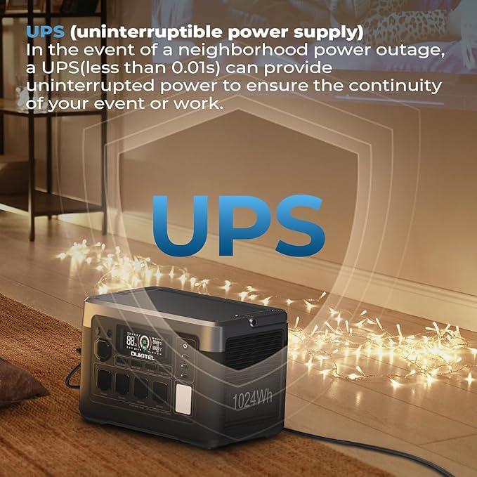 OUKITEL P1000 PLUS 1800W Solar Generator with 200W Panel, 1024Wh Power Station 1200W Fast Charging APP Control Emergency LiFePO4 Battery for Home Backup Camping RVs