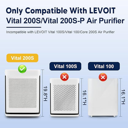 Vital 200S Pet Care Replacement Filter for LEVOIT Vital 200S and Vital 200S-P Air Purifier, True HEPA and Activated Carbon Filter, Vital 200S-RF-PA, 2 Pack, Yellow
