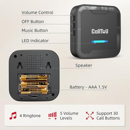 CallToU Wireless Caregiver Pager System – 2 Receivers & 2 Call Buttons for Elderly at Home – 500FT Range SOS Call Bell for Seniors, Patients, Disabled – Easy to Use & Expandable