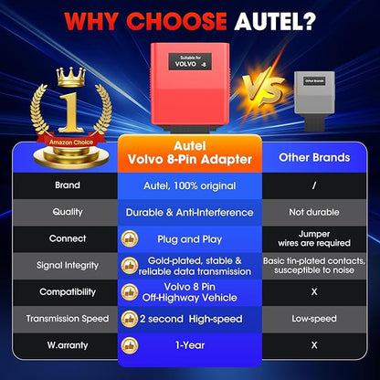 Autel Original MaxiSYS 8-Pin CV Adapter for Volvo, 8 Pins to OBD2 16 Pins for Volvo Off-Highway Cable Connector, Work w/Autel Heavy Duty Truck Scanner MS908CV MS908CV II MS909CV MS906CV MaxiFlash VCI