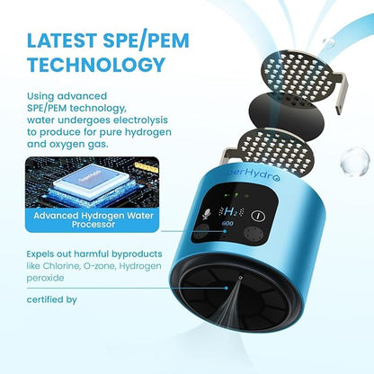Hydrogen Water Bottle Generator - Up to 6000+ PPB Concentration - SPE/PEM Technology - Voice Reminder - Water Ionizer Machine Suitable for Travel, Daily and Office Drinking - 12oz (Blue)