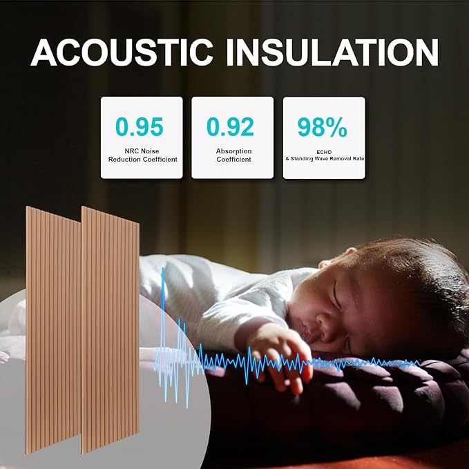 Yuzzy Acoustic Wood Slat Wall Panels - 48" x 22" Teak Fluted Sound Absorbing Panel for Wall and Ceiling - 4 Pcs Wall Panels for Interior Wall Decor for Homes, Offices, Studios