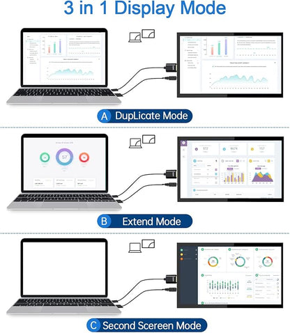 HMTECH Raspberry Pi Screen 10.1 Inch Touchscreen Monitor 1024x600 Portable HDMI Monitor 16:9 IPS Screen Display for Raspberry Pi 5/4/3/2/Zero/B/B+ Win11/10/8/7, Free-Driver
