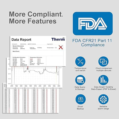 Temperature Data Logger, APRVTIO TE-02 10 PCS USB Temperature Data Recorder with PDF, 32000 Points, Plug and Play, Multi-Device Data Comparison, Calibration Certified