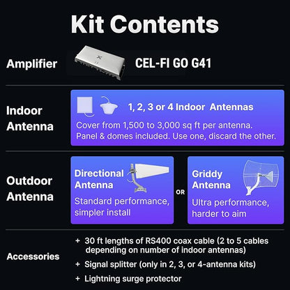 CEL-FI GO G41 | Cell Phone Booster for Home | 4G, 5G, AT&T, Verizon & T-Mobile | Up to 15,000 Sq Ft Coverage | 100 dB Cell Phone Signal Booster | FCC Approved (1x Antenna w/Grid)