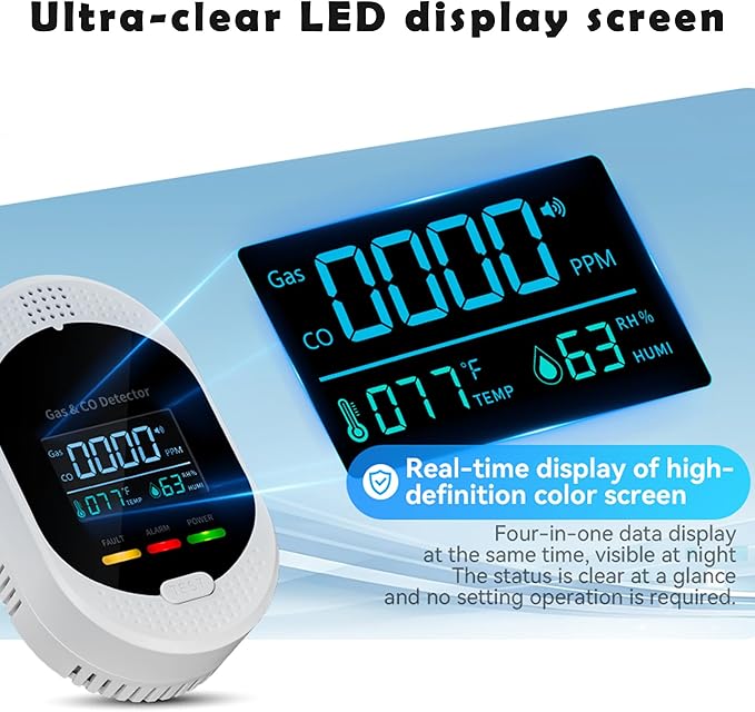 3PCS 4-in-1 Carbon Monoxide & Natural Gas Detectors with Temperature/Humidity LCD Display, Plug in Co Leak Detector Propane Monitor for Home Travel RV Essentials, Sound Alarm Over 85dB